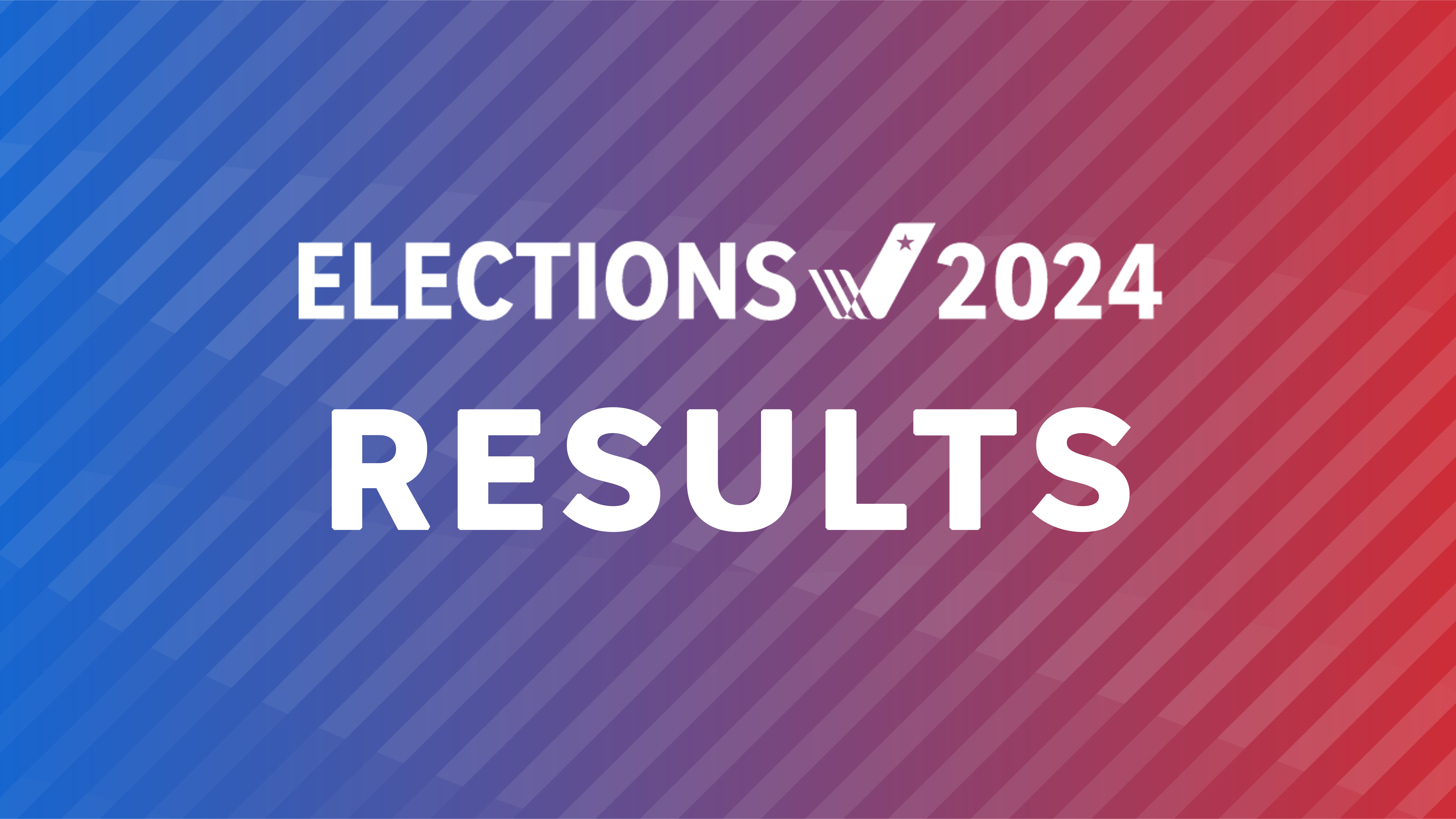 Delaware elections 2024: Check live for the latest primary election results