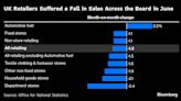 Labour Dealt Blow as UK Retail Sales and Borrowing Disappoint