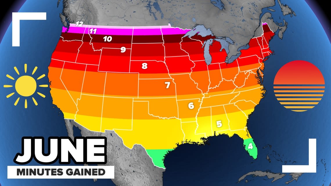 Indiana daylight | How much will we gain this June?