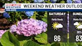 FIRST ALERT WEATHER: Our region remains nice & dry through Saturday!