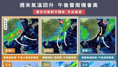 今高溫直飆34度！週日山區防午後雷雨開炸 下週兩波鋒面快閃突襲