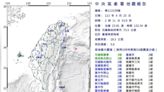 凌晨地牛又怒了！「睡一半被搖醒」 氣象署：與0403地震無關