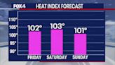 Hot and muggy Memorial Day weekend forecast