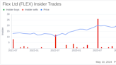 Insider Sale: Group President Kwang Tan Sells 22,626 Shares of Flex Ltd (FLEX)