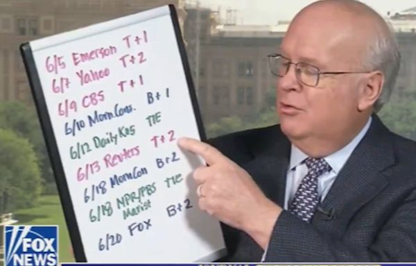 Veteran Republican strategist tells Fox News that Trump is falling in polls since his conviction