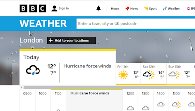 BBC weather app predicts hurricane force winds in London and 400C in Nottingham after 'glitch'