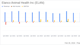 Elanco Animal Health Inc (ELAN) Reports Mixed 2023 Financial Results and Announces Strategic ...