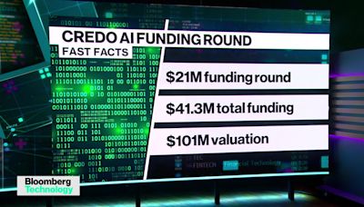 Tech Governance Startup Credo AI Gets $101M Valuation