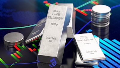 Palladium price today: Palladium is down 9.94% this year