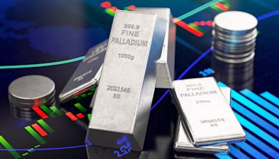 Palladium price today: Palladium is up 2.18%, trading at $1,065.75