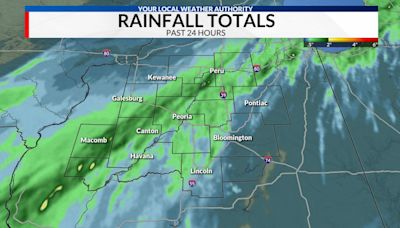 Rainfall Summary: May 2nd – 3rd