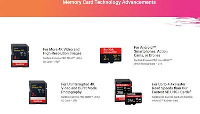 SanDisk reveals world's first 4TB SD card that should take 8K video recording in its stride