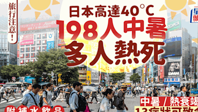 旅行留意！日本40°C高溫「熱死人」198人中暑多人亡 中暑/熱衰竭11症狀可致命 附補水飲品