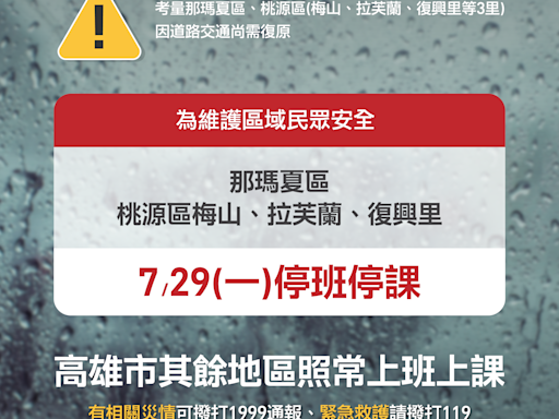 視察桃源災區明霸克露橋災損情形 陳其邁囑全力修復 讓居民可正常通勤 | 蕃新聞