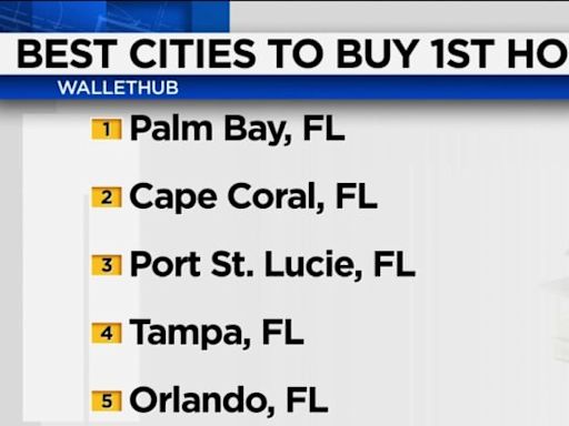 Florida cities rank highly when it comes to best places for first-time home buyers, study finds