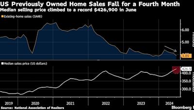 美國6月二手房銷售下滑 房價中位數創新高