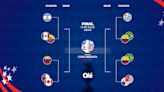 La llave de la Copa América: cómo están quedando los 4tos. y el camino de la Selección hasta la final