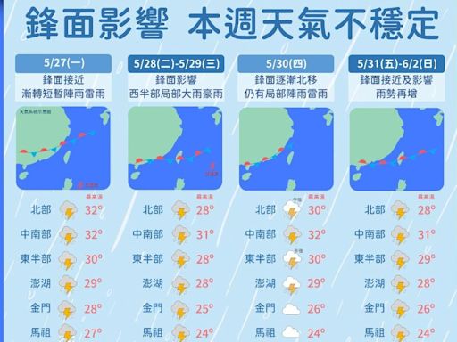 06:00天氣即時報／午後降雨機率高 留意大雷雨長浪