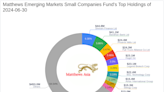 Matthews Emerging Markets Small Companies Fund Boosts Stake in Legend Biotech Corp