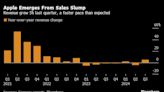 Apple Sluggishness in China Casts Shadow on Upbeat Results