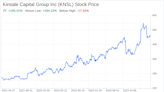 Decoding Kinsale Capital Group Inc (KNSL): A Strategic SWOT Insight