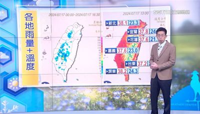 準氣象／明雨區擴大！下週颱風生成機率70％ 吳德榮：可能離台不遠