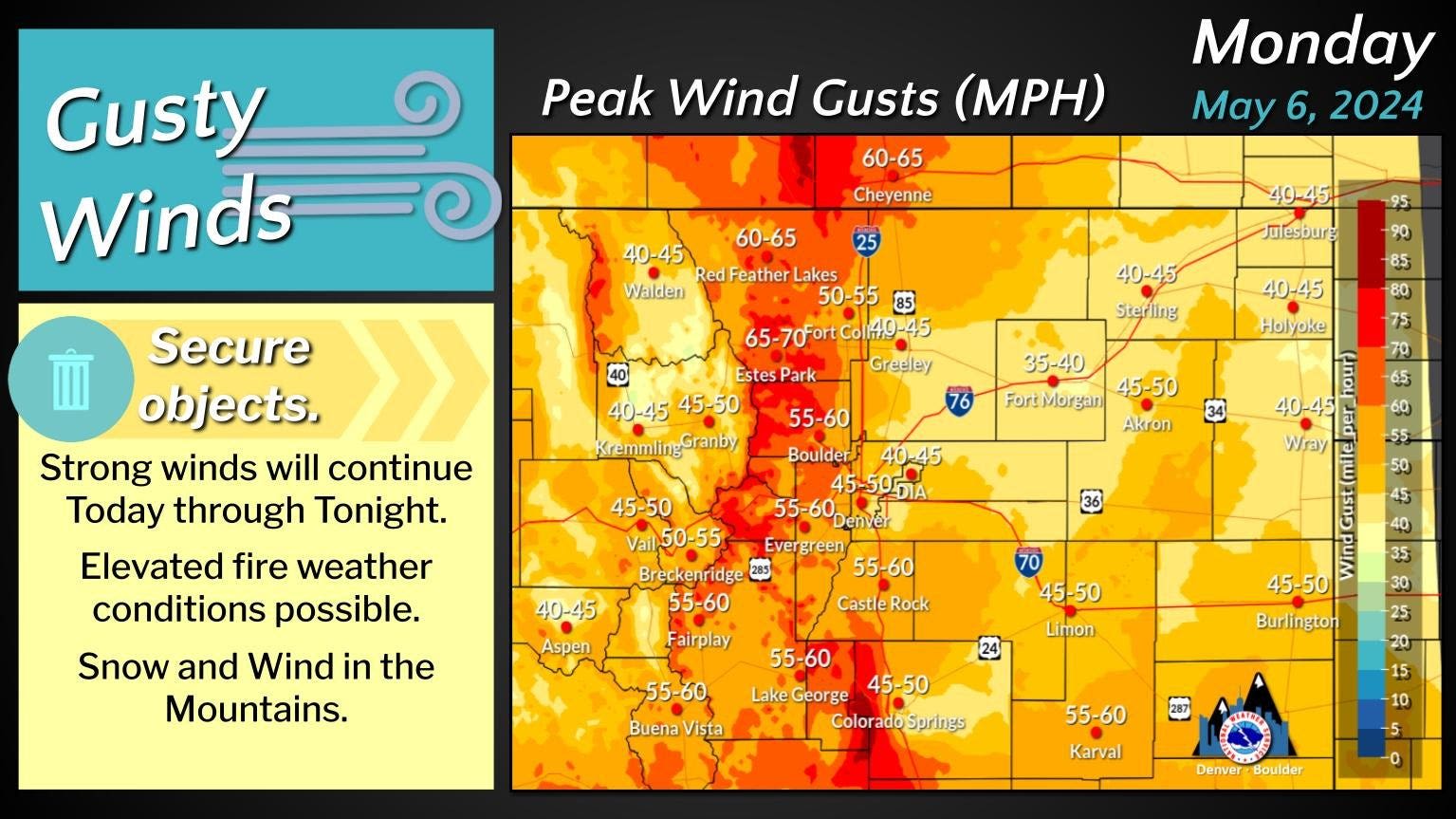 Colorado weather alert: Strong wind to hammer Fort Collins, foothills