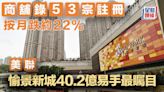 商舖錄53宗註冊 按月跌約22% 美聯：愉景新城40.2億易手最矚目