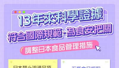 衛福部預告日本食品輸入管制新措施 福島等5縣食品進口全解禁