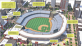 Will Royals’ $2B downtown stadium district be worth it for Kansas City? It’s hard to say
