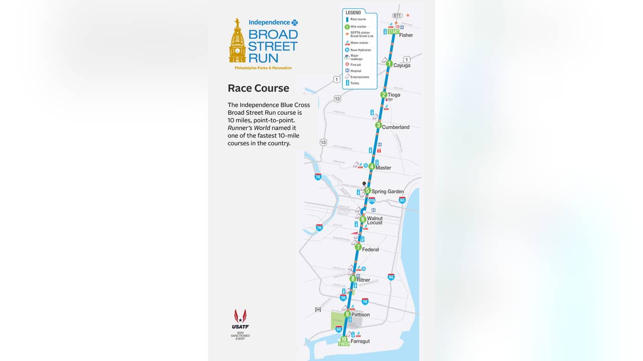 Broad Street Run 2024: Everything you need to know about Philly's annual 10-mile race