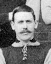 John Campbell (footballer, born 1872)