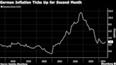 German Inflation Edges Up Again, Highlighting ECB Challenge