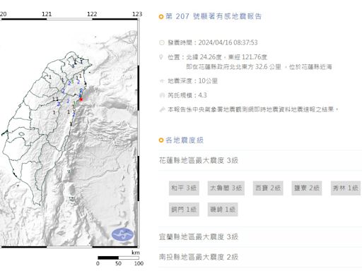 7.2強震後破900次餘震 氣象署：2週內仍有規模4以上地震