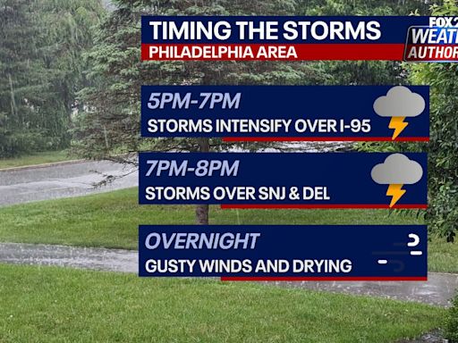 Philadelphia weather: Severe thunderstorm watch issued in Pennsylvania, New Jersey and Delaware