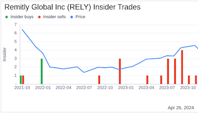 Remitly Global Inc CEO Matthew Oppenheimer Sells 20,832 Shares