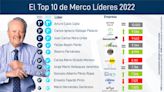 Merco Líderes 2022: los 100 líderes empresariales con mejor reputación en Colombia