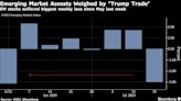 Stocks Rise in Muted Reaction to Biden Pulling Out: Markets Wrap