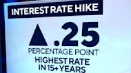 Federal Reserve issues 8th consecutive interest rate hike