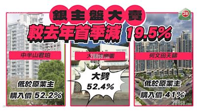 銀主盤數量終於回落 較去年首季減19.5%