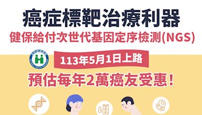 次世代基因檢測今納入健保！ 19種適用癌症、相關QA看這裡