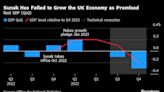 Hunt Puts Focus on Bank of England to Pull UK Out of Recession