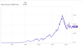 Want $1,000 in Dividend Income? Here's How Much You'd Have to Invest in Altria Stock