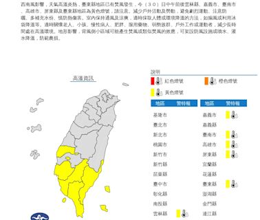 快訊/熱爆了！6縣市高溫飆36度以上 台東現焚風