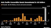 Record Convertible Bond Boom Sweeps Asia as Hedge Funds Pile In