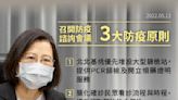 蔡英文指示｢3大防疫原則｣ 黃揚明：就是間接認證陳時中這3點做不好