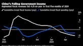 China’s Fiscal Income Drops at Quickest Pace in More Than a Year