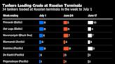 Russia's Crude Oil Shipments to Crucial Asian Markets Falter