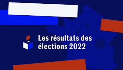 Résultats des élections législatives 2022