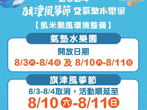 環境整備 高雄旗津風箏節 8/03、04水樂園照常舉辦 風箏展演取消順延 | 蕃新聞